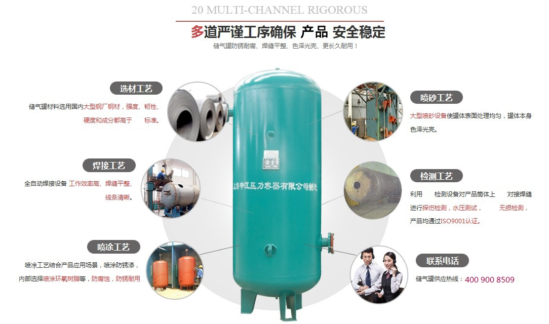 储气罐工艺