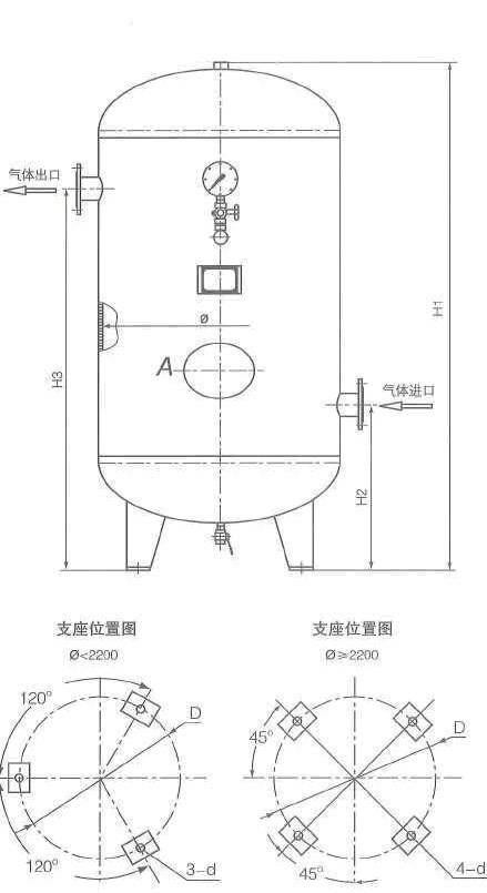 压缩空气储气罐